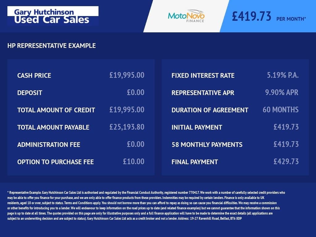 BMW 1 Series Part exchange Welcome & Finance Available